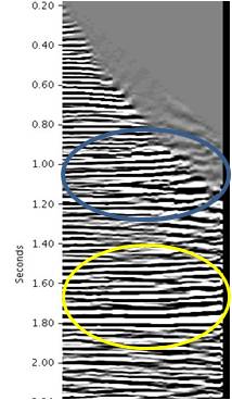 case 1_isotropy_gather_090517