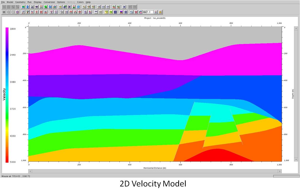 2D Velocity Model