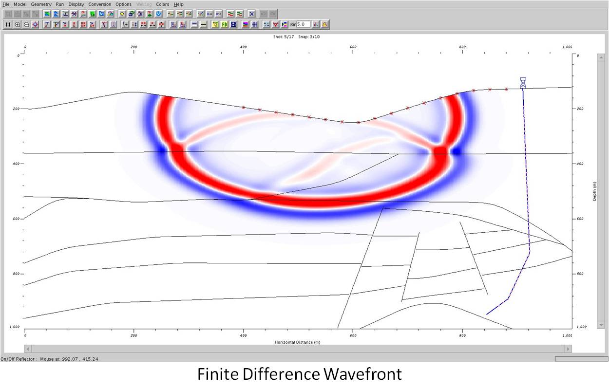 FD_wavefront